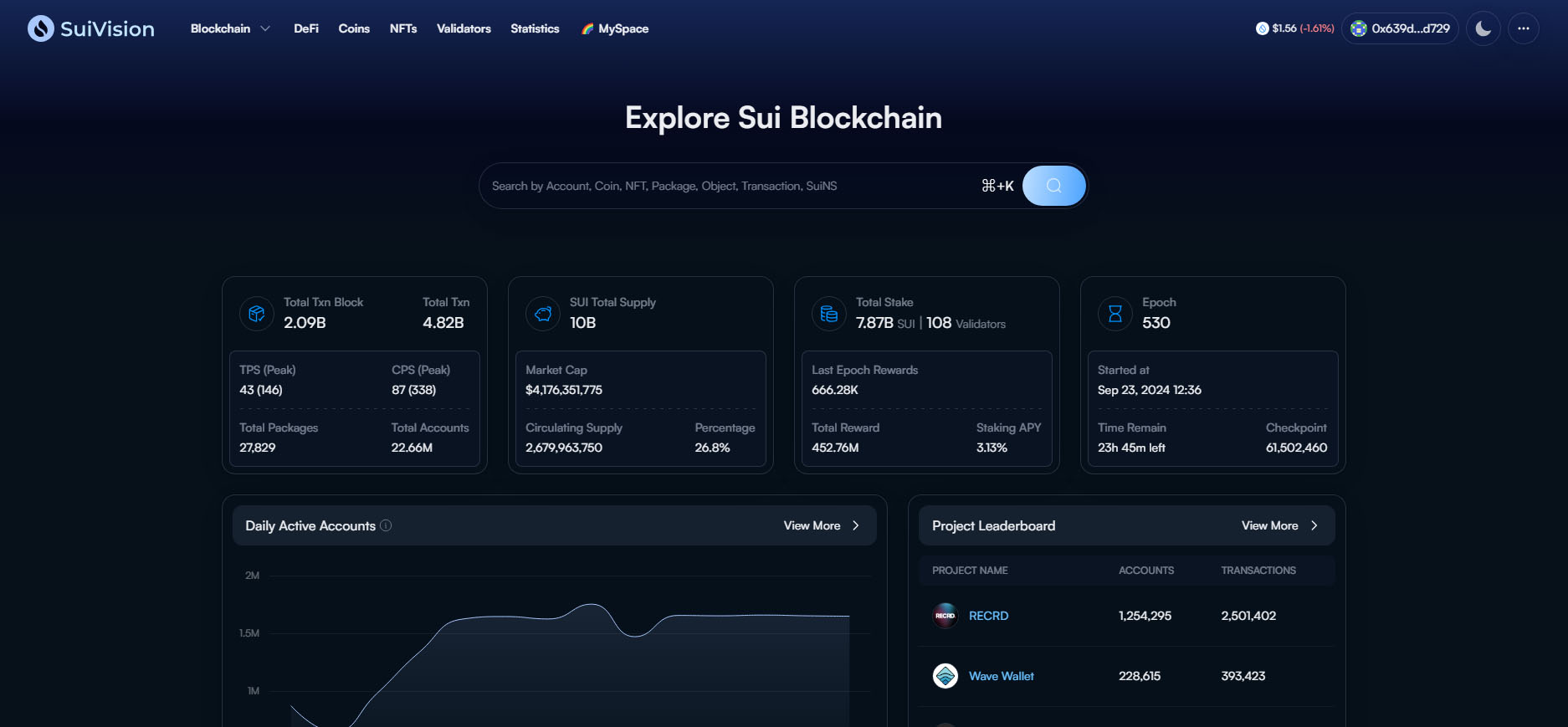 discover how to use a blockchain explorer to track transactions, view blocks, and analyze addresses on various blockchain networks. perfect for beginners and advanced users interested in blockchain technology.