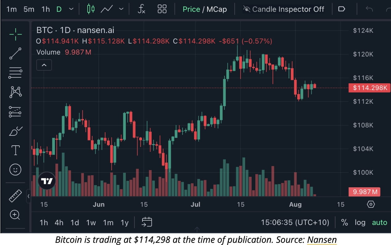 stay updated with the latest on crypto news and discover how market trends, regulations, and innovations impact the world of cryptocurrencies. your go-to source for crypto insights.