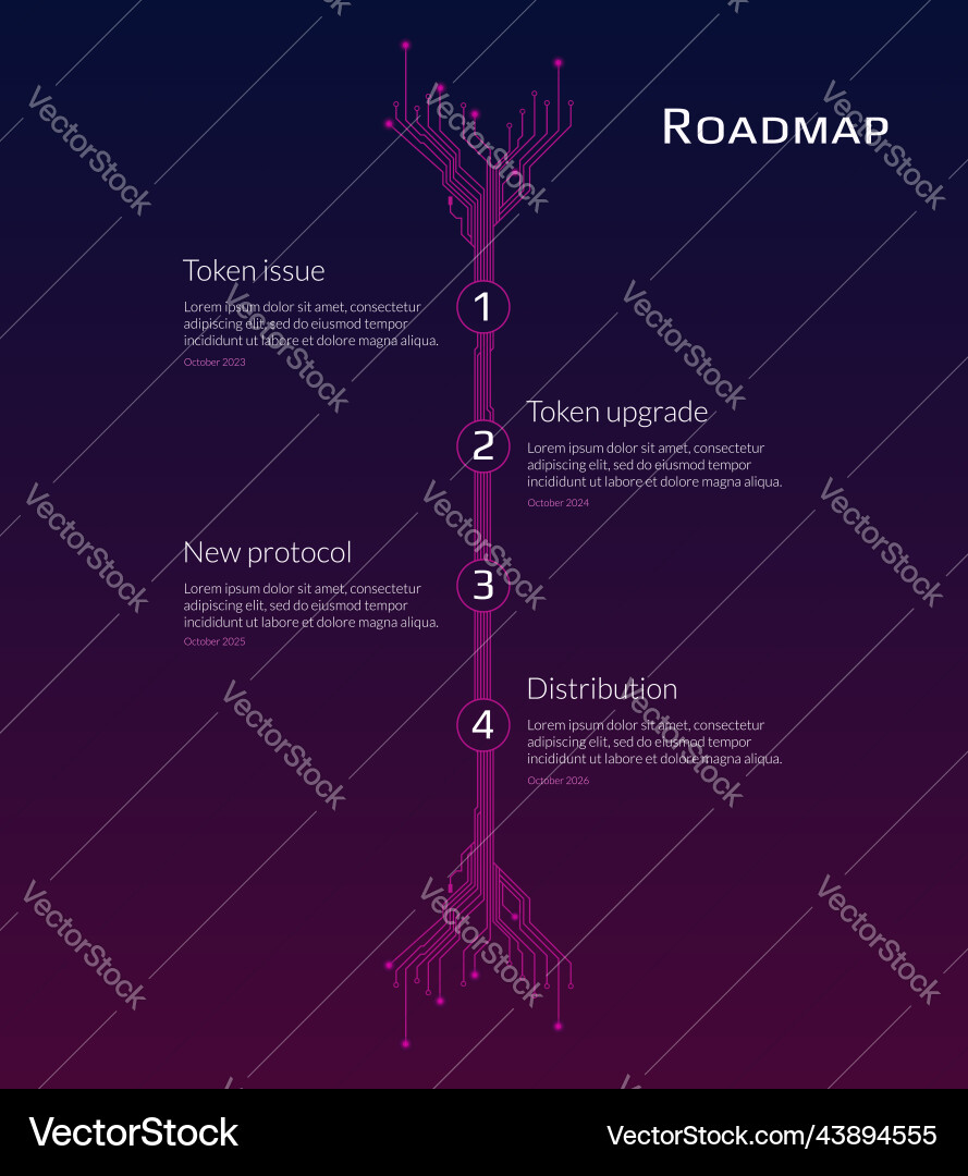 discover your step-by-step crypto roadmap. learn how to get started, invest, and succeed with cryptocurrencies safely and efficiently.