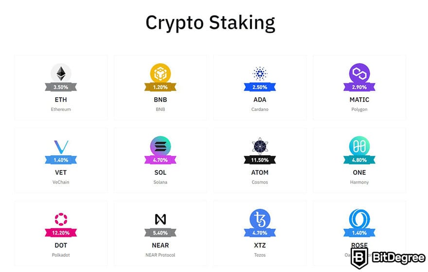 discover everything you need to know about crypto staking rewards, including how they work, potential earnings, and the best platforms for maximizing your crypto assets.