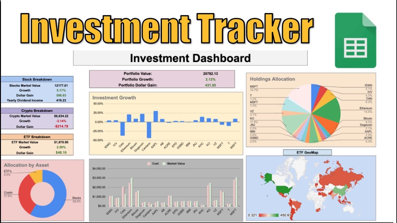 monitor and manage your crypto assets with ease. discover the best tools and tips to effectively track cryptocurrency investments and maximize your portfolio performance.