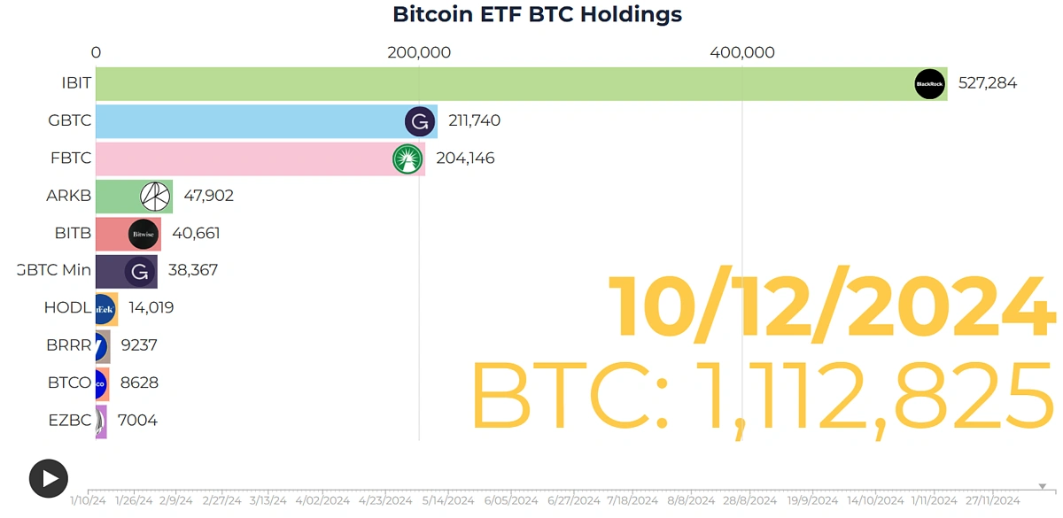 explore whether cryptocurrencies will be the worst investment choice in 2025, analyzing market trends, risks, and potential opportunities for investors.