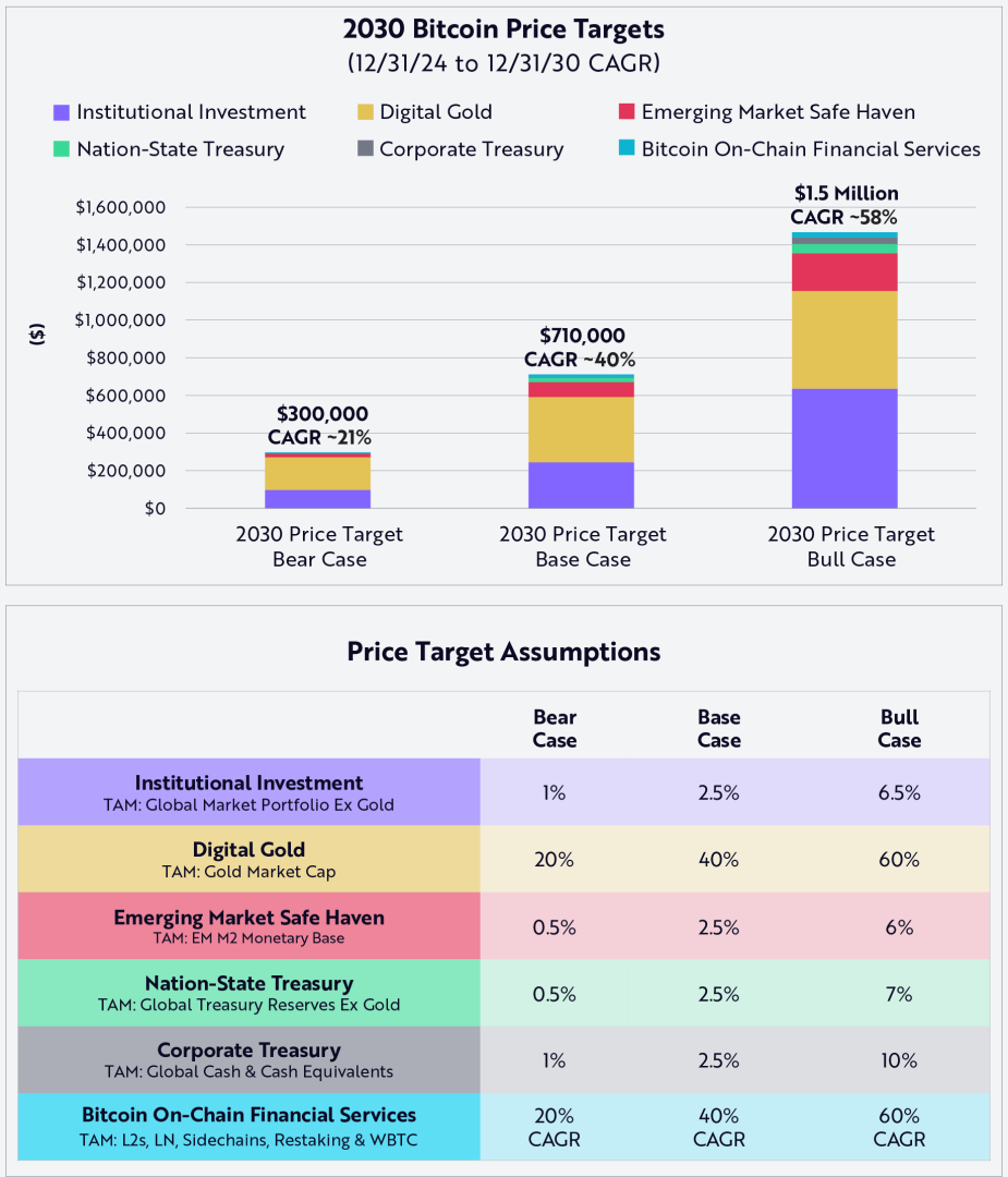 discover expert predictions and insights on bitcoin's price and market trends for 2026. stay informed with the latest bitcoin 2026 forecast to make smart investment decisions.