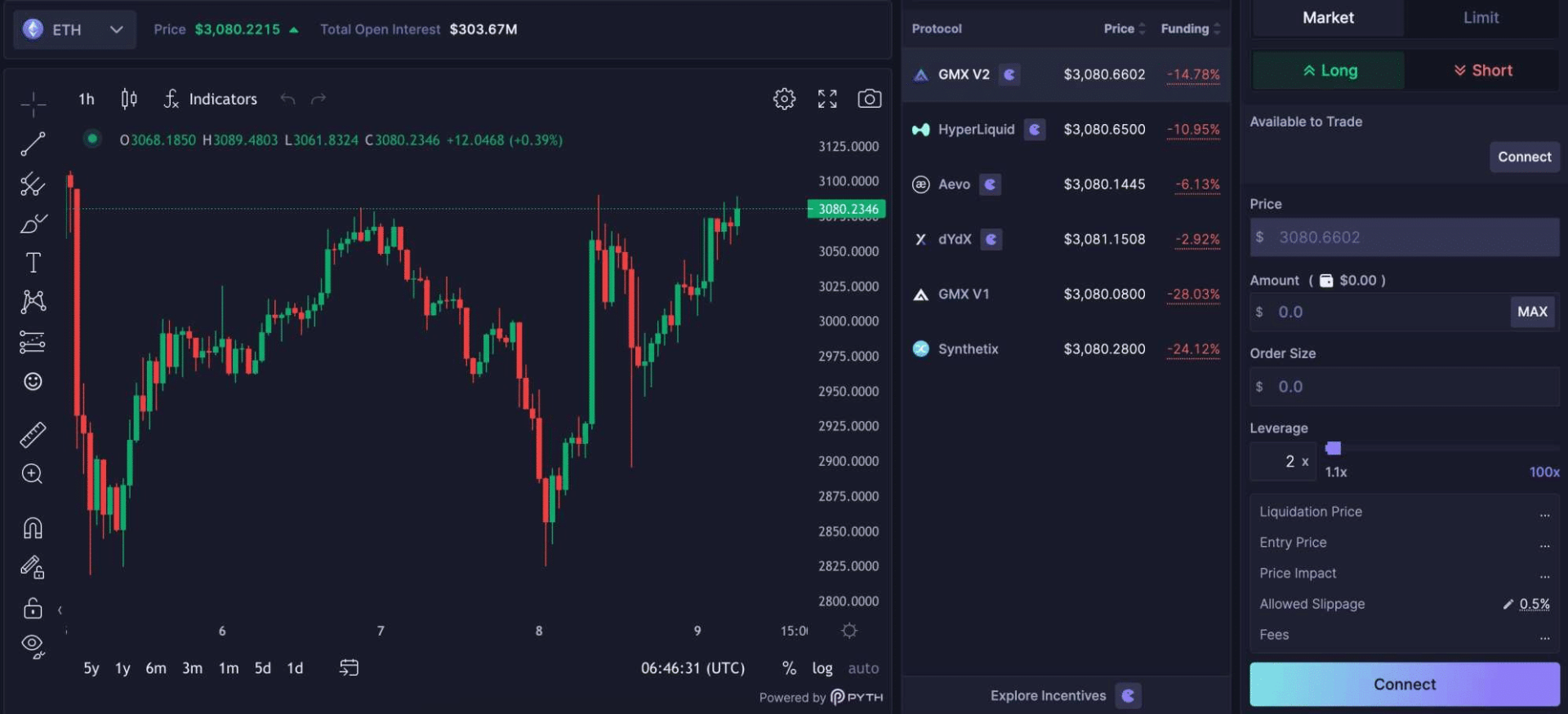 learn effective strategies to maximize your stablecoin airdrop earnings with our expert tips and insights. boost your crypto rewards today!