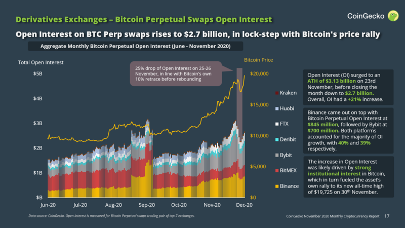 discover november's top crypto movers with the latest trends, price surges, and market insights to keep you ahead in the cryptocurrency world.