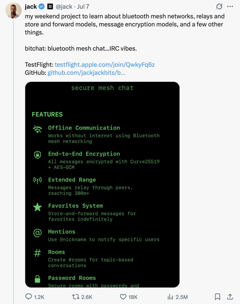 jack dorsey&rsquo;s bitchat platform prioritizes and safeguards free speech, ensuring users can express themselves openly and without censorship.