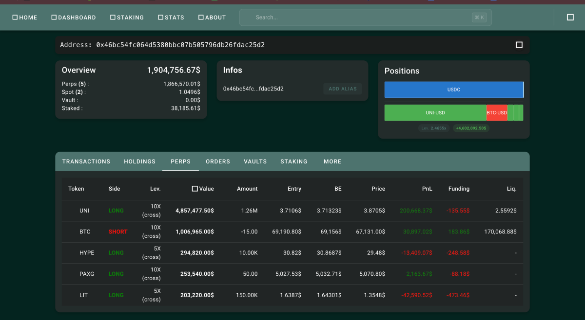 blackrock acquires uniswap tokens and launches a new defi fund, marking a significant move into decentralized finance and crypto asset management.