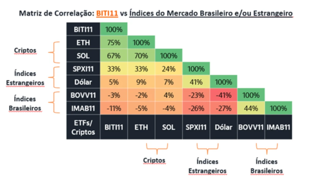 explore brazil's potential as a major bitcoin reserve, examining its opportunities and challenges in the evolving cryptocurrency landscape.