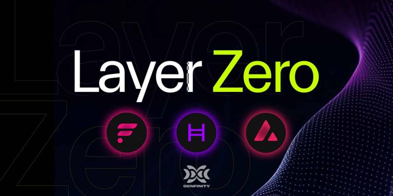 layerzero launches zero blockchain to revolutionize wall street with seamless and secure cross-chain transactions, enhancing financial innovation and efficiency.