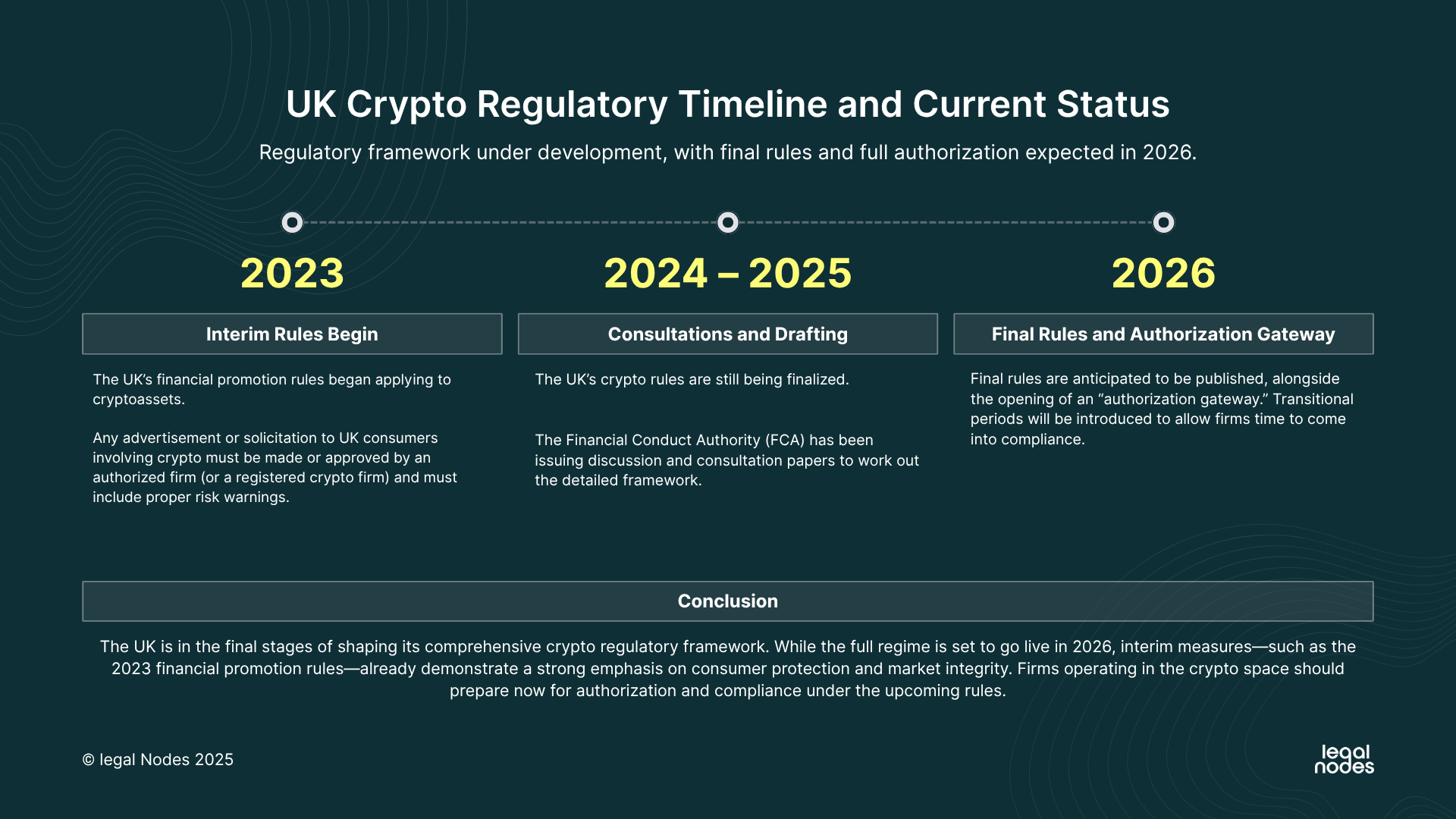 discover the key cryptocurrency dates in march 2026, including important events, updates, and milestones to watch in the crypto market this month.
